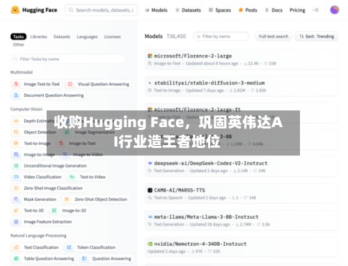 收购Hugging Face，巩固英伟达AI行业造王者地位-第1张图片