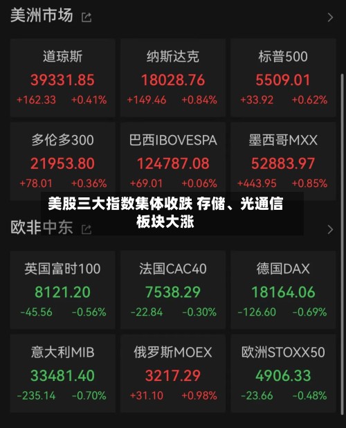 美股三大指数集体收跌 存储、光通信板块大涨-第1张图片