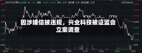 因涉嫌信披违规	，兴业科技被证监会立案调查-第2张图片