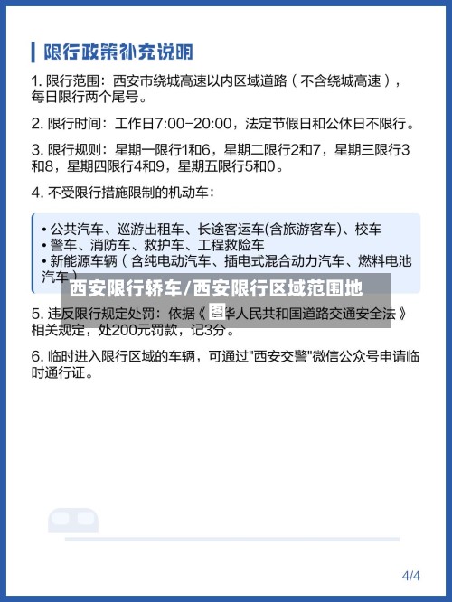 西安限行轿车/西安限行区域范围地图