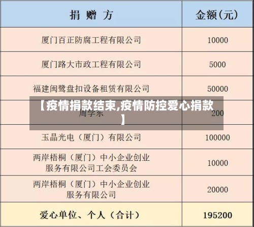 【疫情捐款结束,疫情防控爱心捐款】-第2张图片