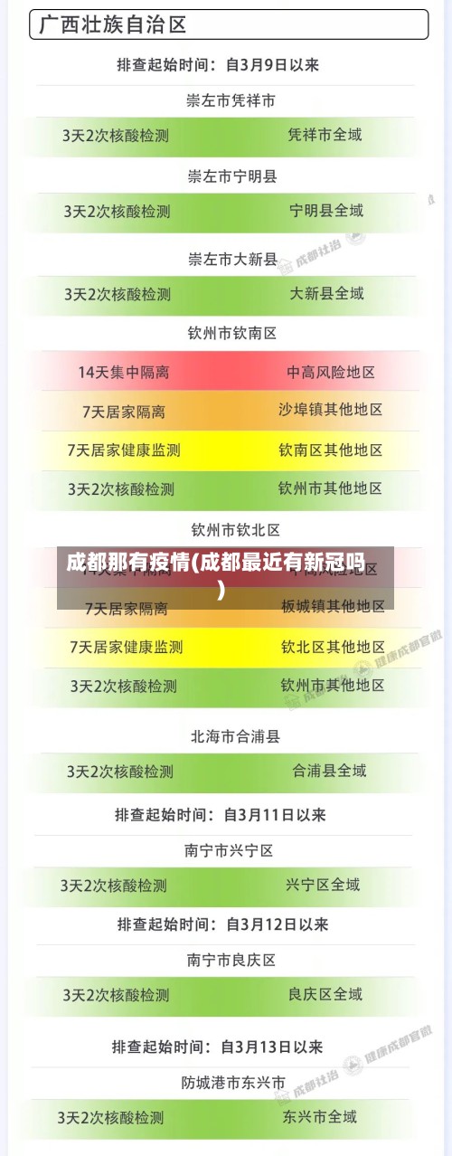 成都那有疫情(成都最近有新冠吗)-第3张图片