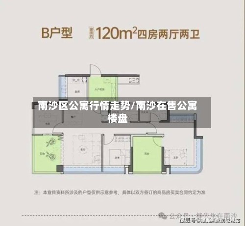 南沙区公寓行情走势/南沙在售公寓楼盘-第3张图片