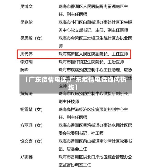 【广东疫情电话,广东疫情电话询问热线】-第2张图片