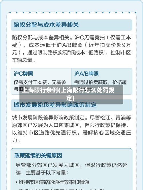 上海限行条例(上海限行怎么处罚规定)