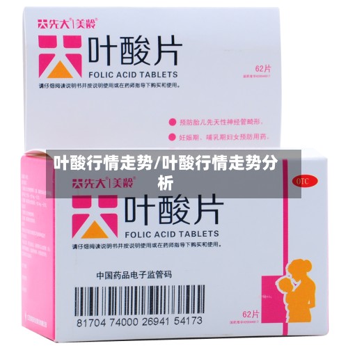 叶酸行情走势/叶酸行情走势分析