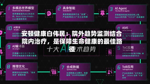 安顿健康白伟民：院外趋势监测结合院内治疗	，是保障生命健康的最佳路径-第3张图片