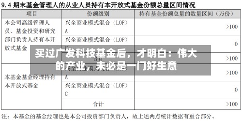 买过广发科技基金后	，才明白：伟大的产业，未必是一门好生意-第2张图片