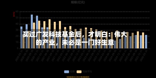 买过广发科技基金后，才明白：伟大的产业，未必是一门好生意
