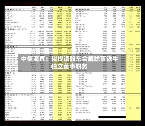 中信海直：拟提请股东会解除董铁牛独立董事职务-第2张图片