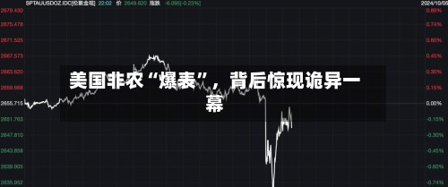 美国非农“爆表”，背后惊现诡异一幕-第3张图片