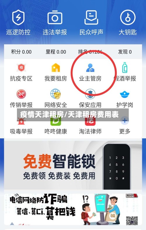 疫情天津租房/天津租房费用表-第3张图片