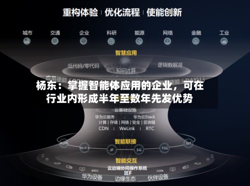 杨东：掌握智能体应用的企业，可在行业内形成半年至数年先发优势-第3张图片