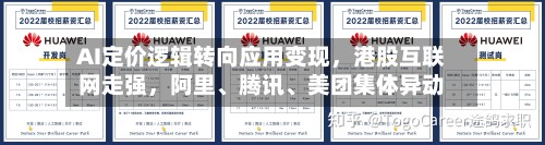 AI定价逻辑转向应用变现，港股互联网走强，阿里	、腾讯、美团集体异动-第2张图片