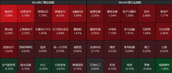 强势拉升！300468，20cm涨停
