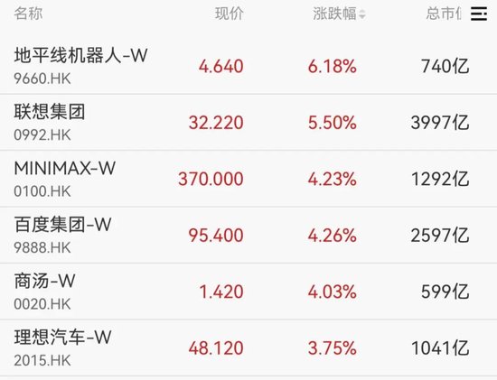 强势拉升！300468，20cm涨停