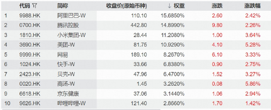 非农避险升温，A股盘中跳水，“软科技”涨势亮眼，农牧渔再掀涨停潮